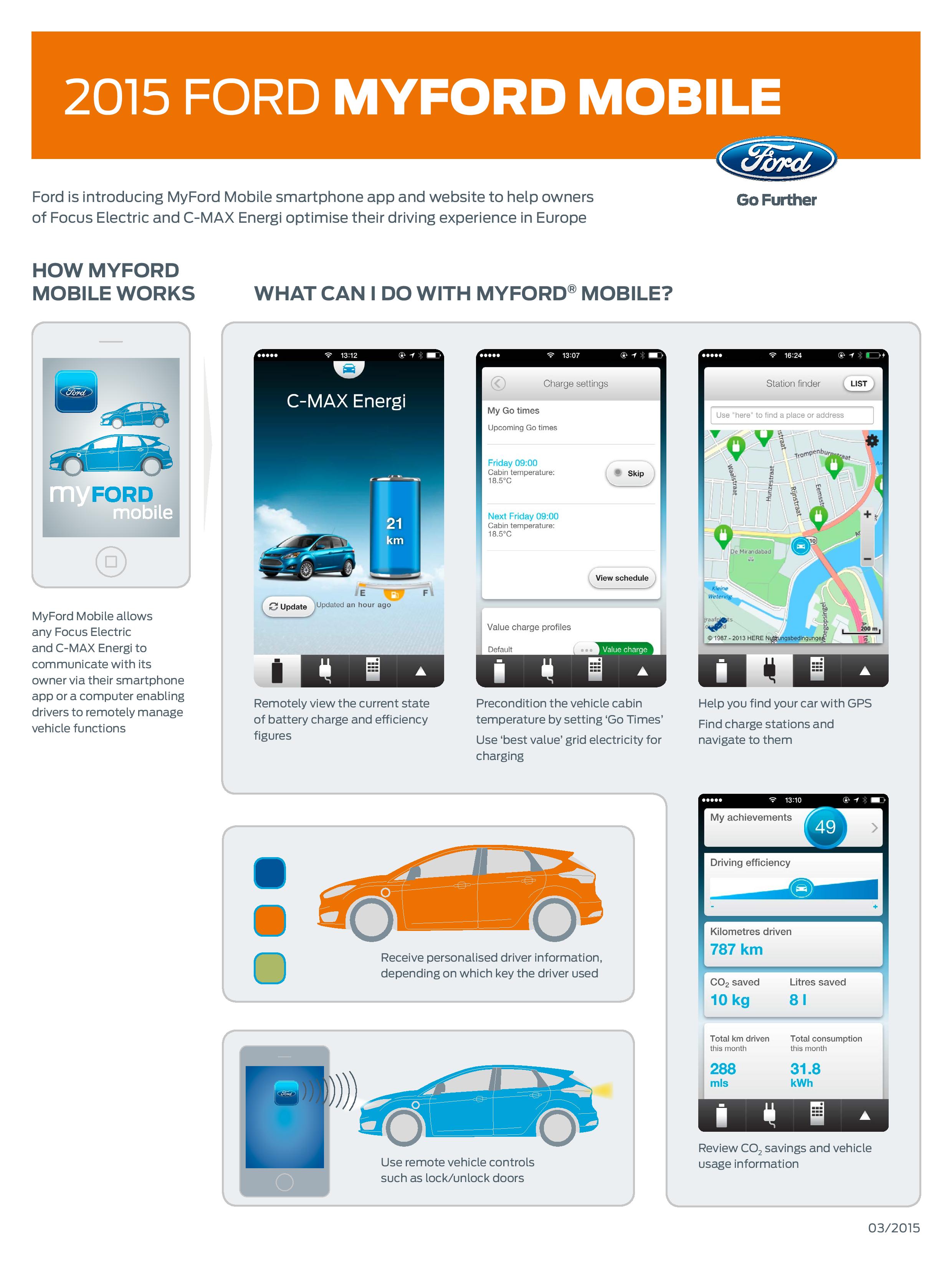 Ford Smart Mobility LLC. Allow mobile